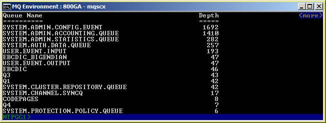 MQSCX Example Top Output